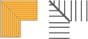 Układ legarów ze zmiennym kierunkiem układu deski04_02